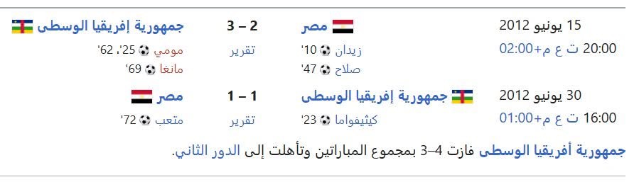 منتخب مصر